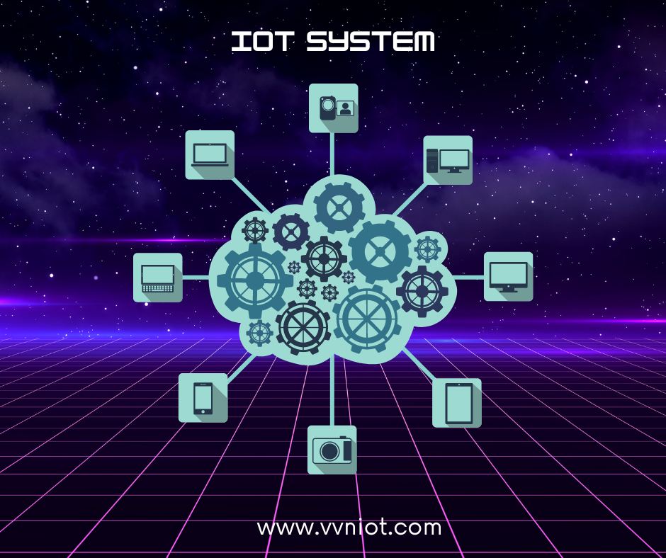 iot-thumail-vvniot