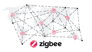 zigbee-mesh-vvniot